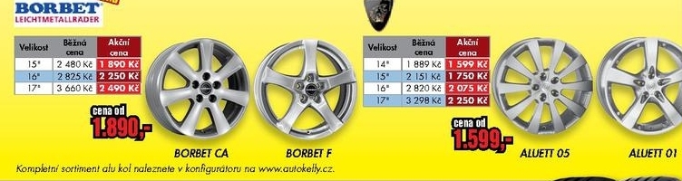 lité disky BORBET