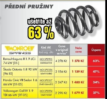 přední pružiny MONROE