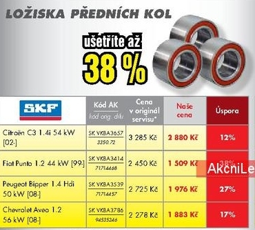 ložiska předních kol 