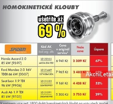 homokinetický kloub SPIDAN