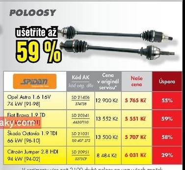 poloosy SPIDAN
