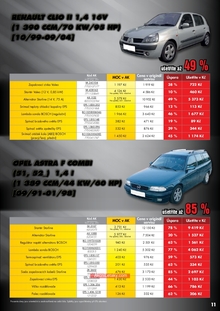 akční leták Auto Kelly 13.10.2014-9.11.2014