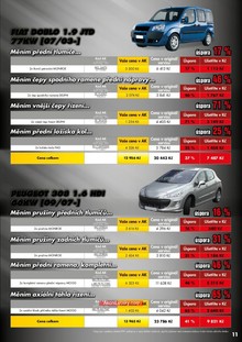 akční leták Auto Kelly 16.3.2015-12.4.2015