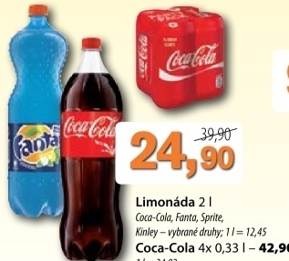 Limonada coca cola