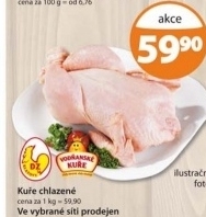 Kure vodnanske kure