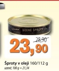 Sproty giana