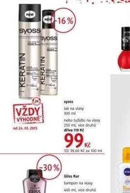 Lak na vlasy syoss
