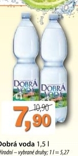Voda prirodni dobra voda