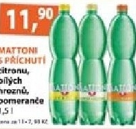 Voda ochucena mattoni