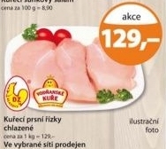 Rizky kureci prsni dz klatovy