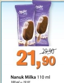 Nanuk milka
