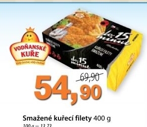 Filety kureci smazene vodnanske kure