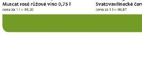 Vino chardonnay vinaria bostavan
