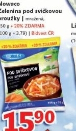 Zelenina pod svickovou mrazena nowaco