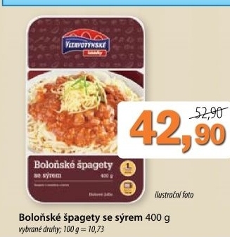 Spagety bolonske se syrem vltavotynske lahudky