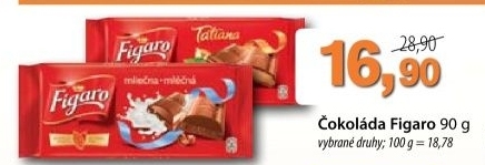 Cokolada figaro