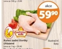 Ctvrtky kureci zadni dz klatovy