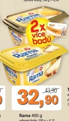 Margarin rama
