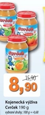 Presnidavka ovocna cvrcek