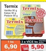 Termix kunin