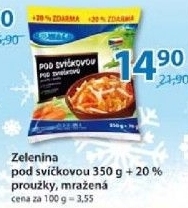 Zelenina pod svickovou mrazena nowaco