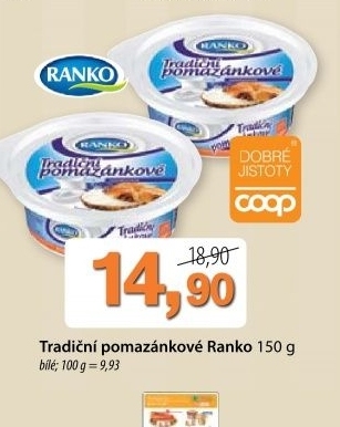 Tradicni pomazankove ranko