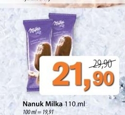 Nanuk milka