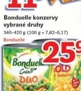 Konzervy zeleninove bonduelle