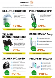 akční leták Expert elektro 2.1.2016-7.1.2016