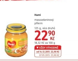 Prikrm masozeleninovy hami