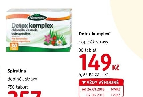 Doplnek stravy detox komplex naturline