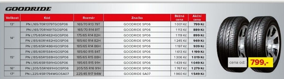 Goodride 165/70 R13 79T