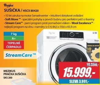HSCX 80420