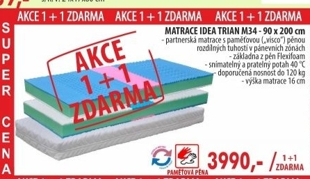 Matrace Idea Trian M34