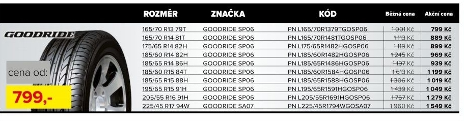 Goodride 165/70 R13 79T