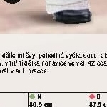 stra?ov? d??ny