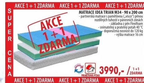 Matrace s potahem IDEA TRIAN 90 x 200 - Akce 1+1 ZDARMA