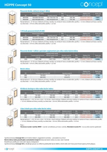 akční leták KOUPELNY Ptáček 1.6.2016-31.8.2016