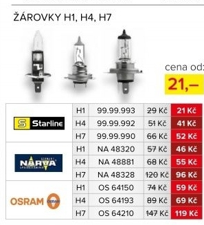 Autožárovka Starline, H1