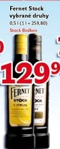 Fernet Stock