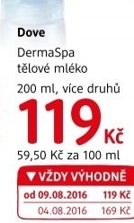 Tělové mléko DermaSpa Dove