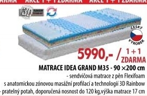 Matrace s potahem IDEA GRAND 90 x 200 M35
