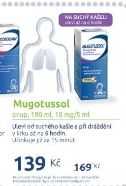 Sirup proti kašli Mugotussol