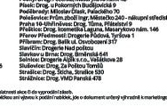 Utěrky zabraňující přenosu barev v pračce Protect Iberia