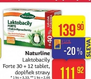 Probiotika Laktobacily Forte Naturline