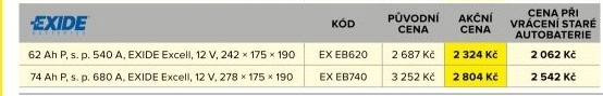 Autobaterie Exide kapacita 62 Ah