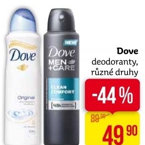 Deodoranty Dove