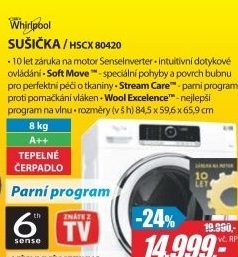 HSCX 80420