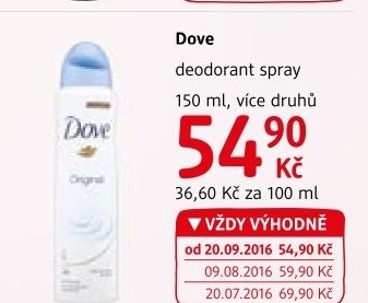 Deodorant sprej Dove