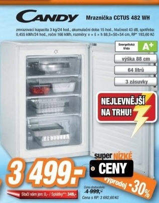 CANDY CCTUS 482 WH